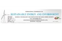 International confreance on Sustainable Energy &amp; Environment