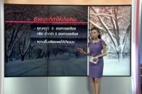 รองอธิบดีกรมอุตุนิยมวิทยา ยืนยัน ไม่มีหิมะตกในไทย